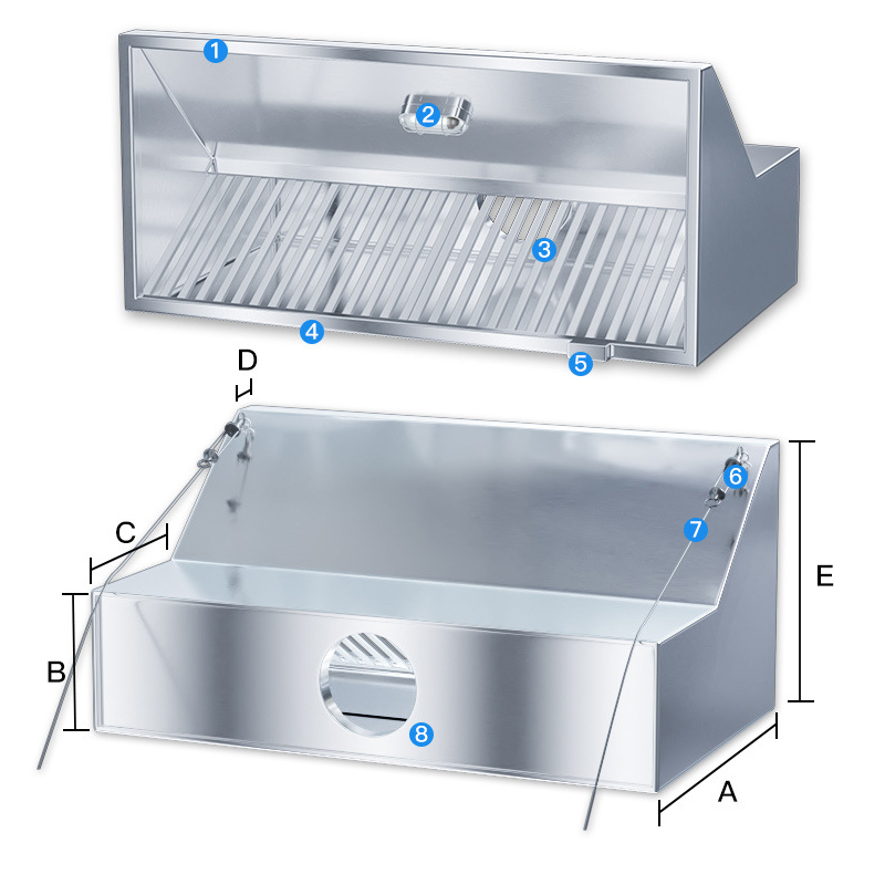 Commercial Kitchen Vent - Коммерческая вытяжка из нержавеющей стали с